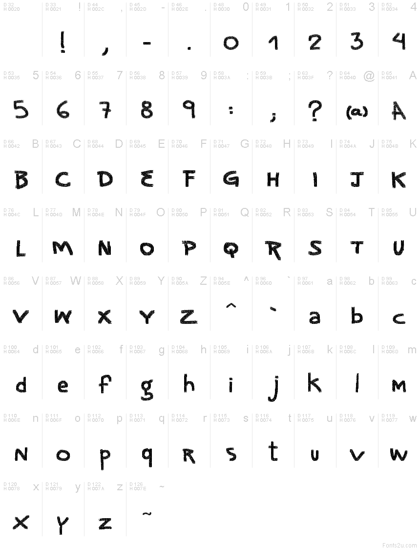 Basic Latin - charmap