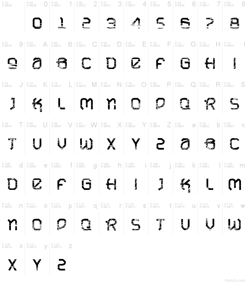 Basic Latin - charmap