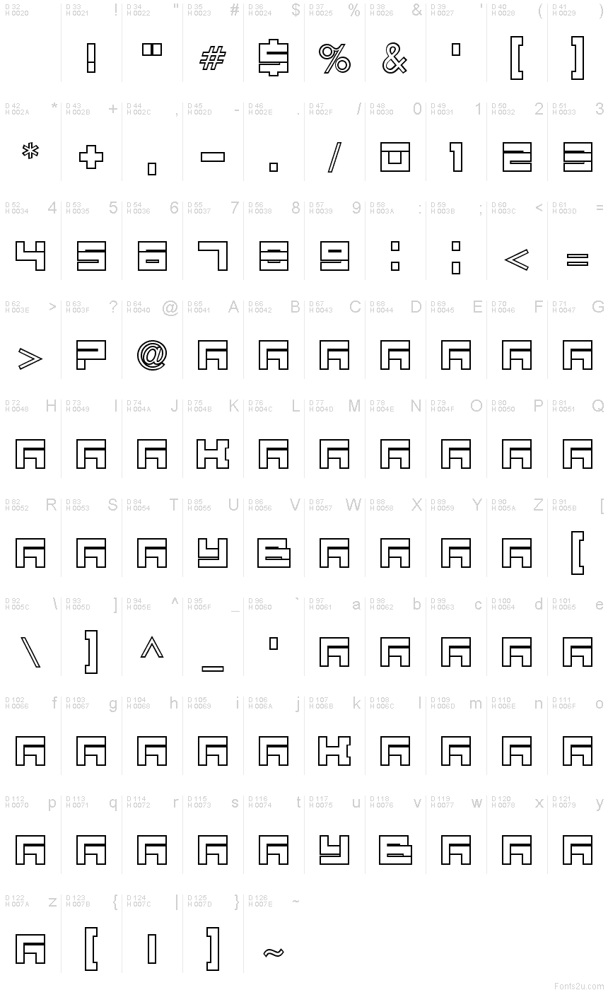 Basic Latin - charmap