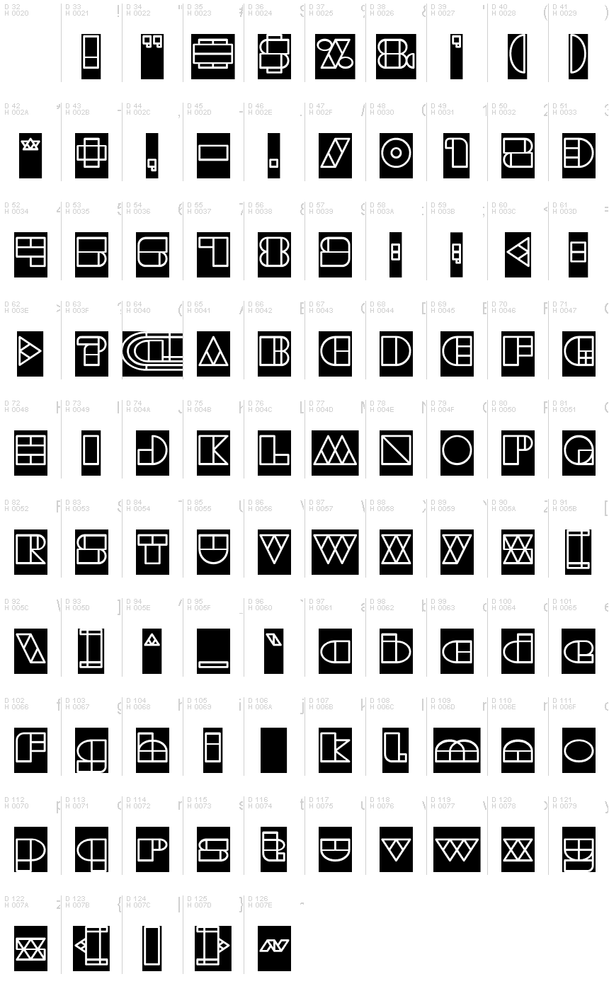基本拉丁字母 - 字符地图