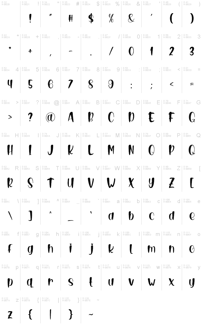 Latin de base - Table de caractères