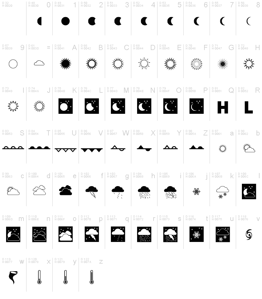 Weather Regular font