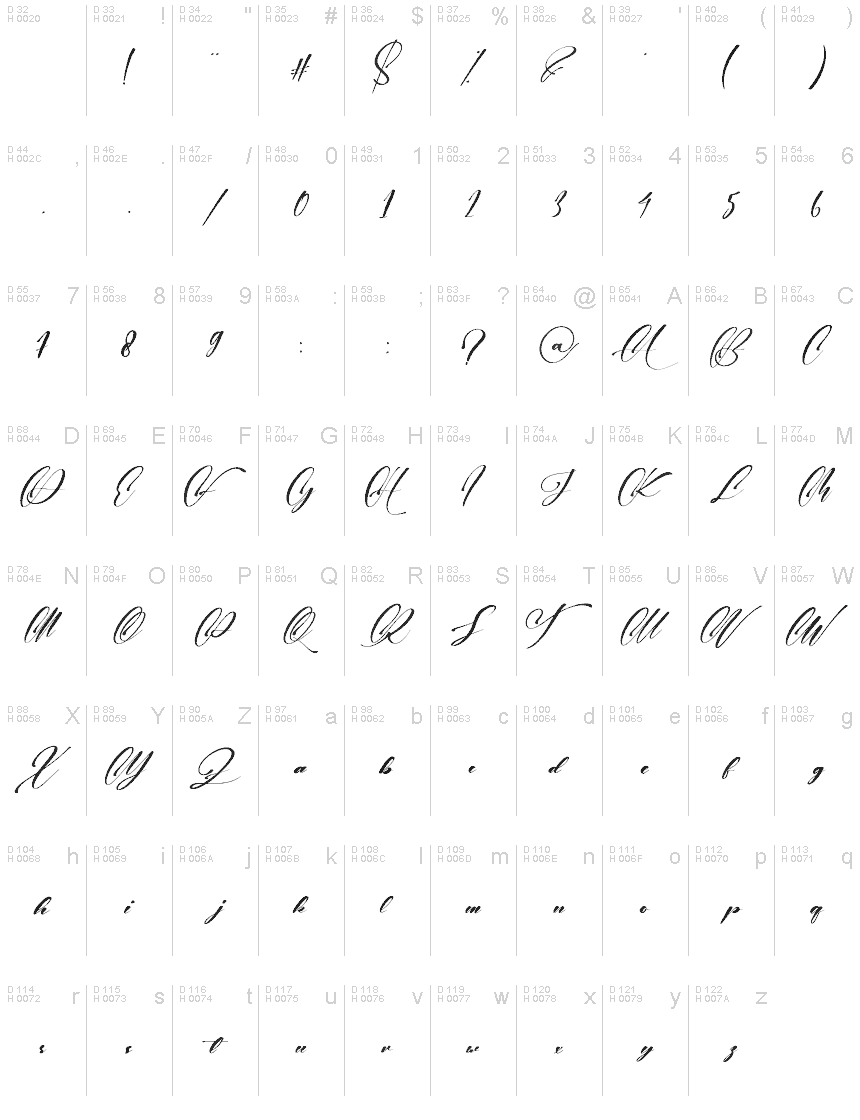 Basic Latin - charmap