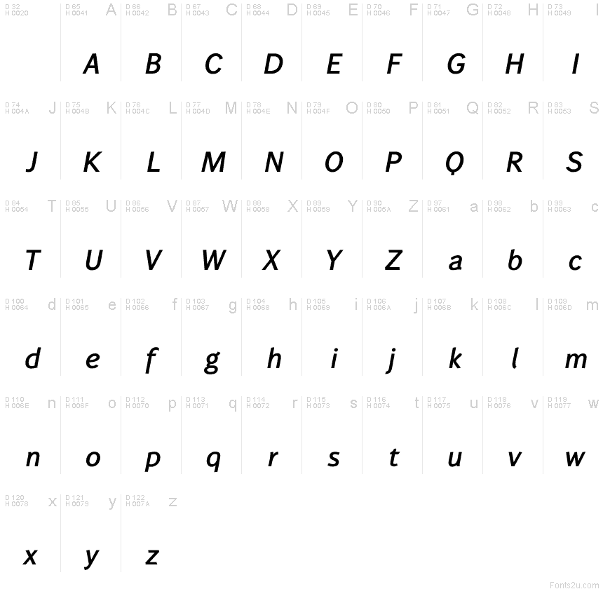 Basic Latin - charmap
