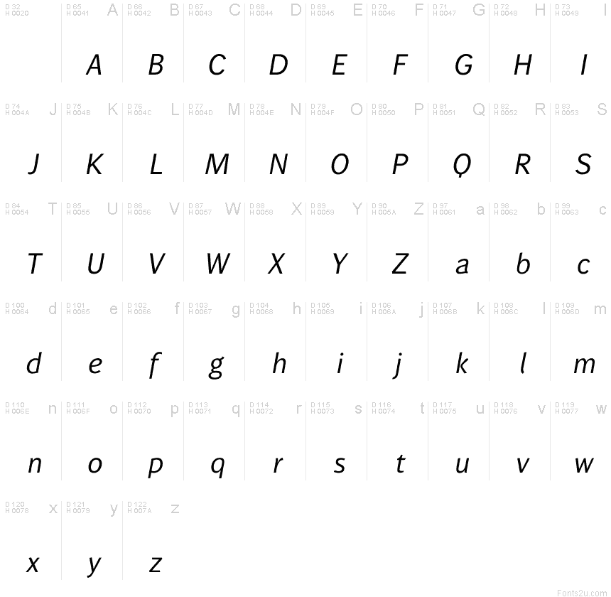 Basic Latin - charmap