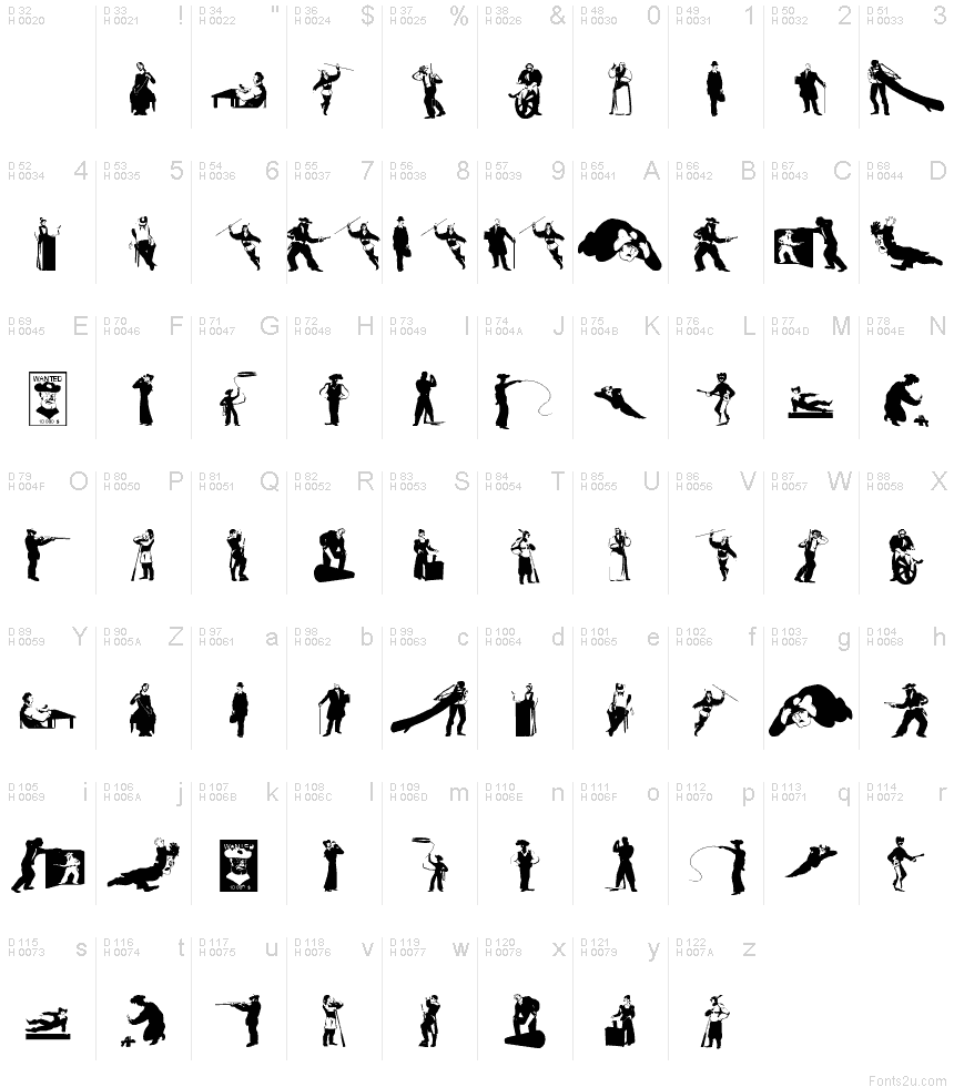 Basic Latin - charmap