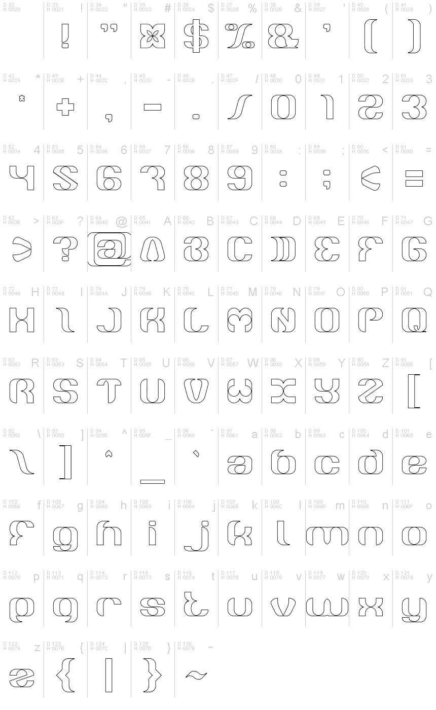 Basic Latin - charmap