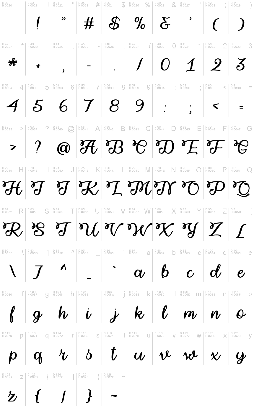Latin de base - Table de caractères