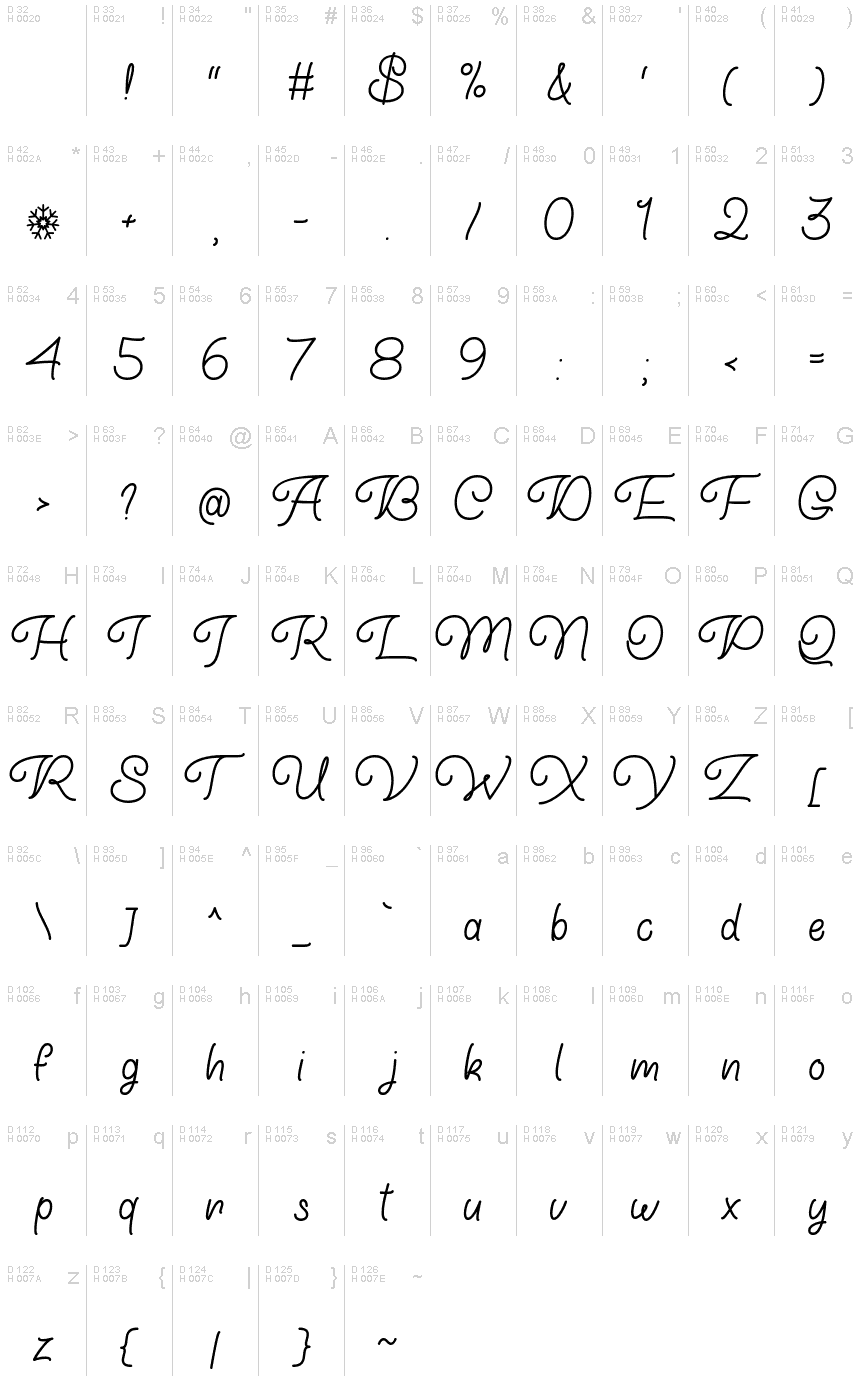 Basic Latin - charmap