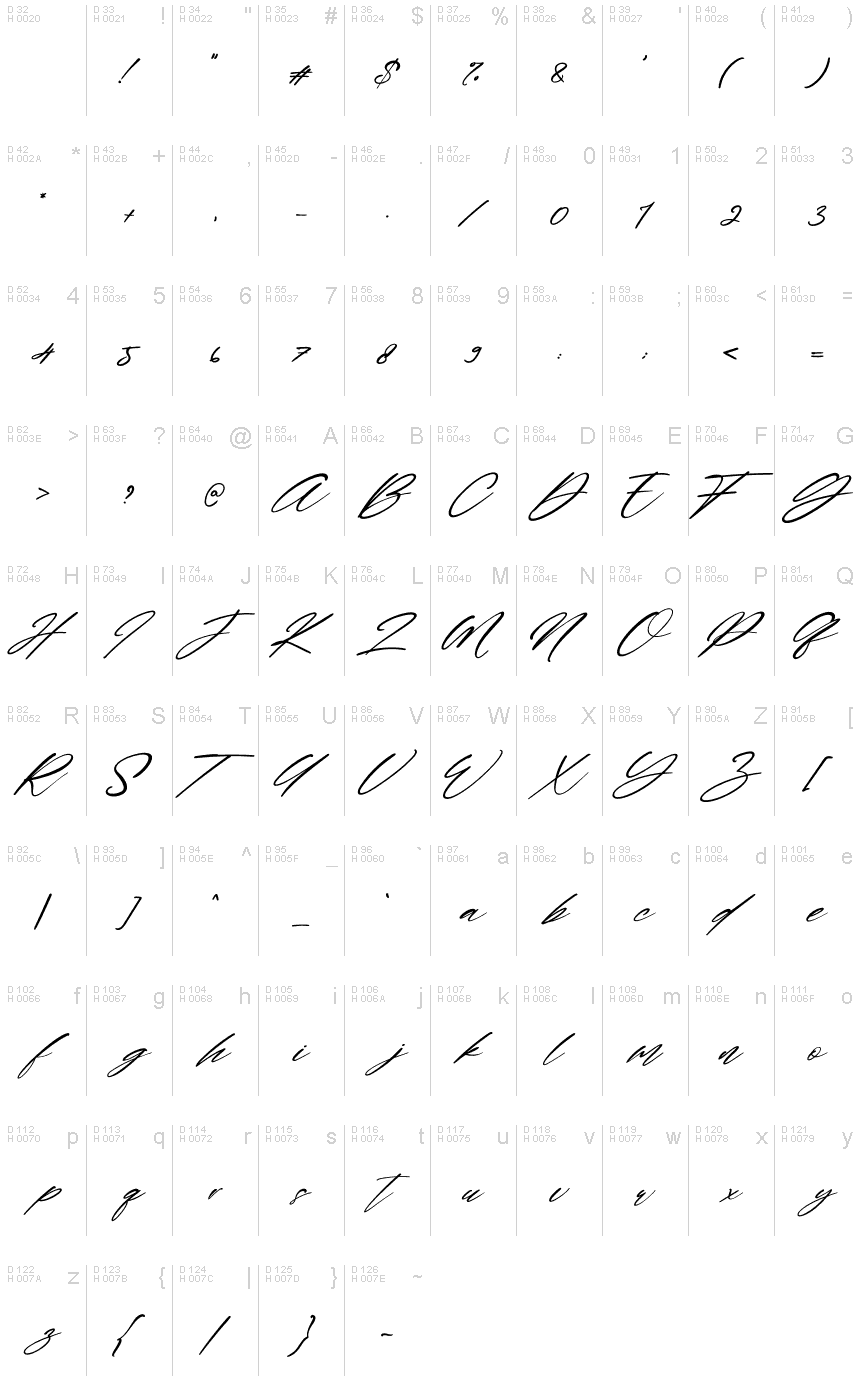 Basic Latin - charmap