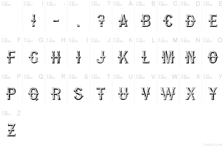 Basic Latin - charmap
