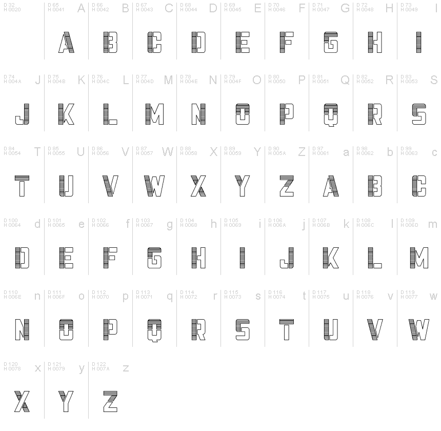 基本ラテン文字 - 文字マップ