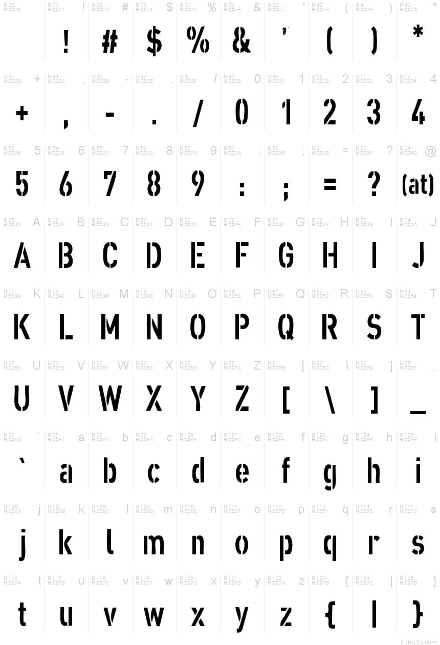 基本拉丁字母 - 字符地图