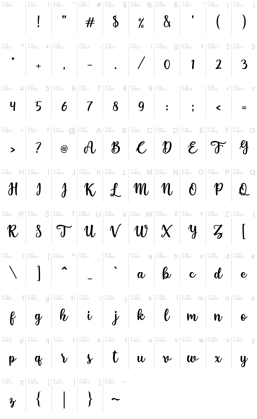 Latin de base - Table de caractères