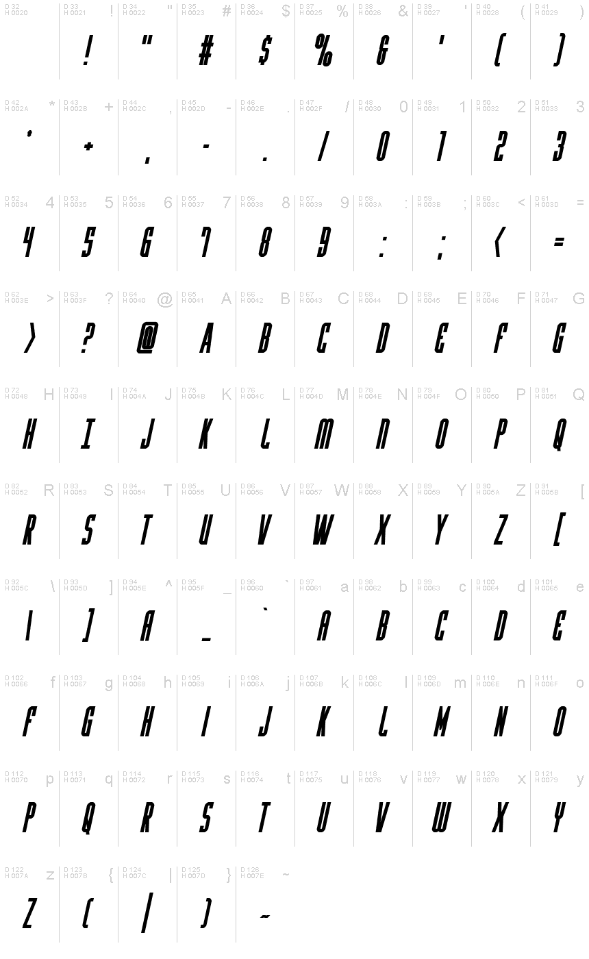 Basic Latin - charmap