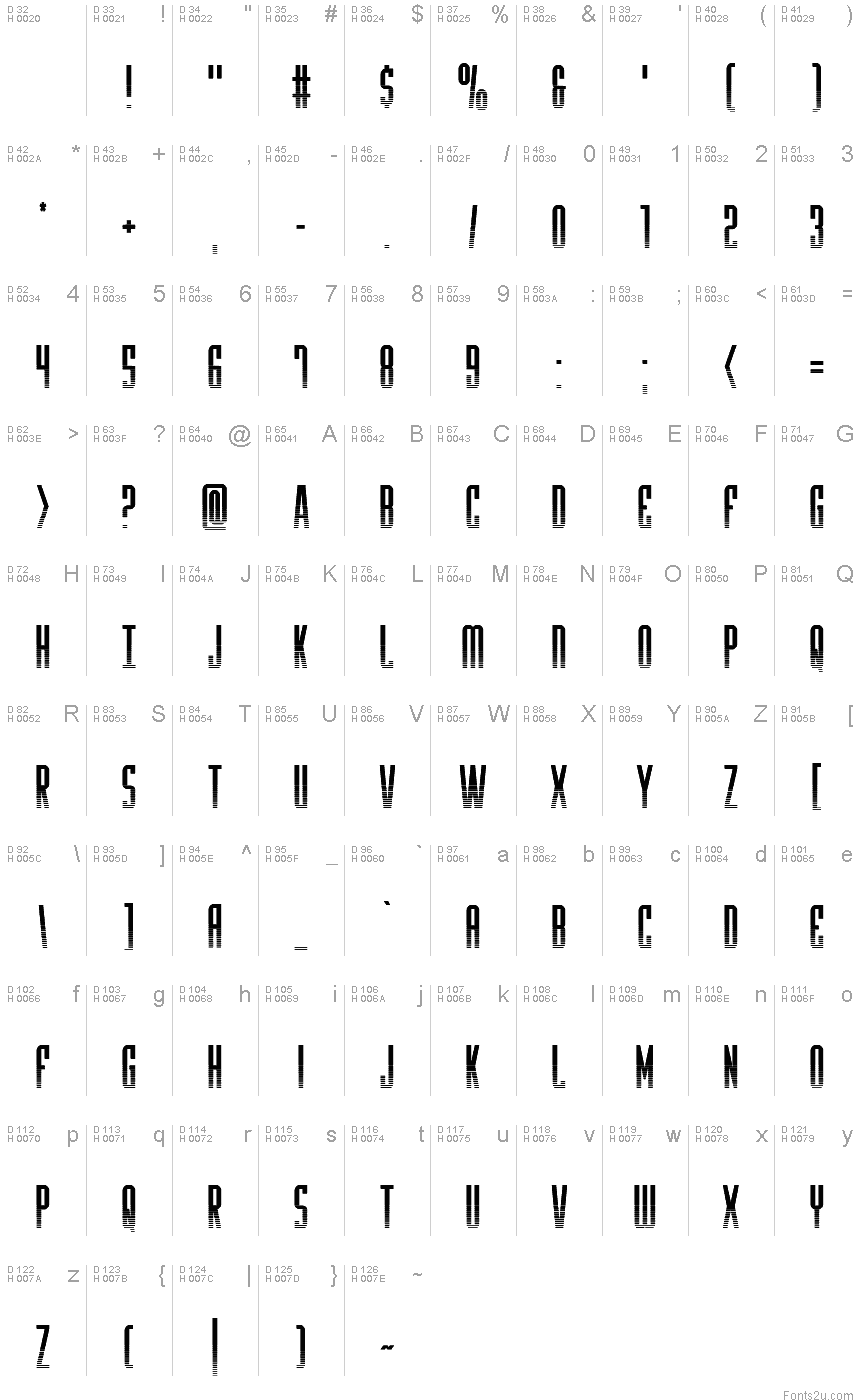 Basic Latin - charmap