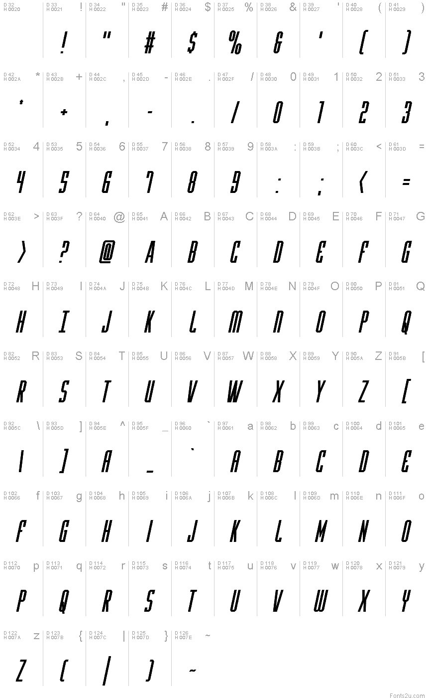 Basic Latin - charmap