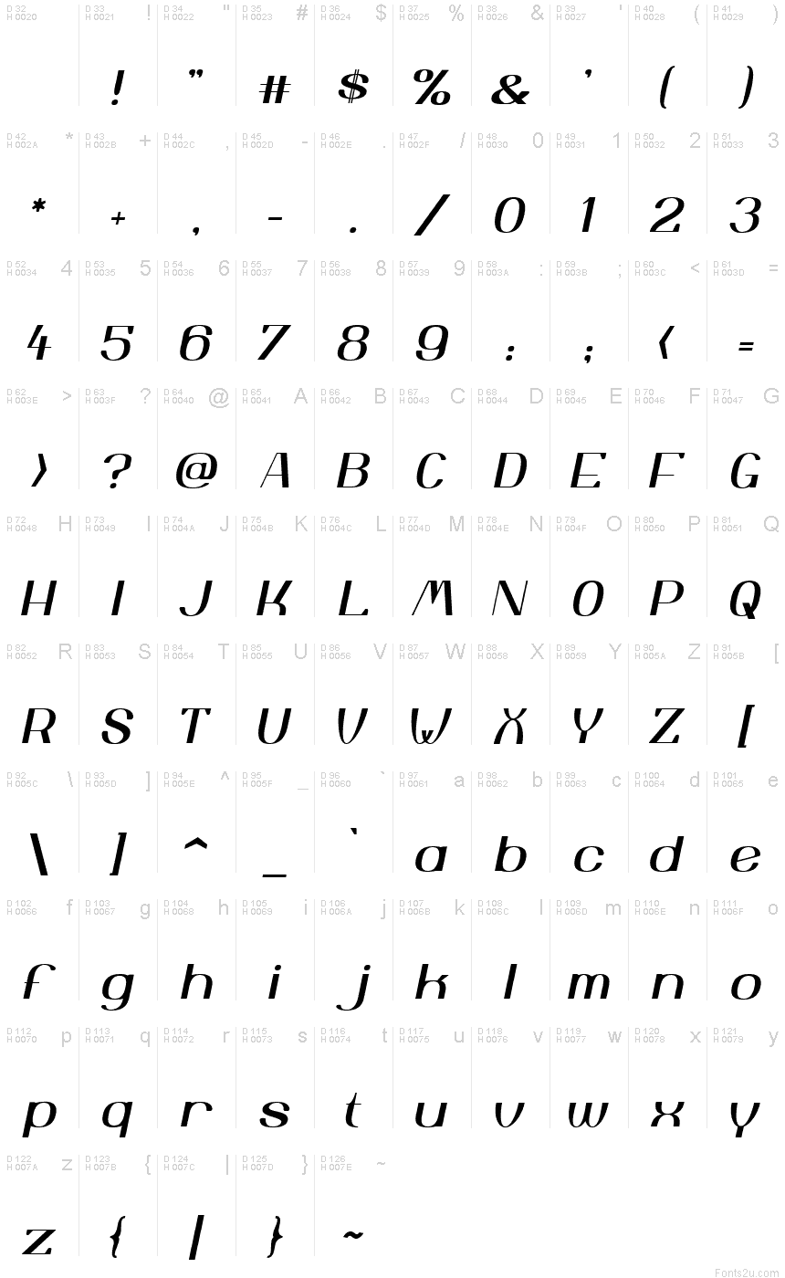 Basic Latin - charmap