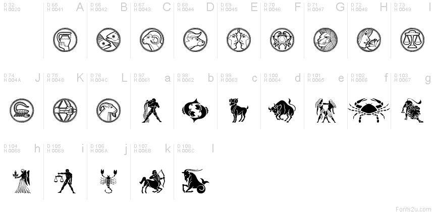 Basic Latin - charmap