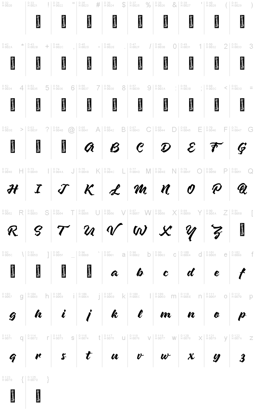 Basic Latin - charmap
