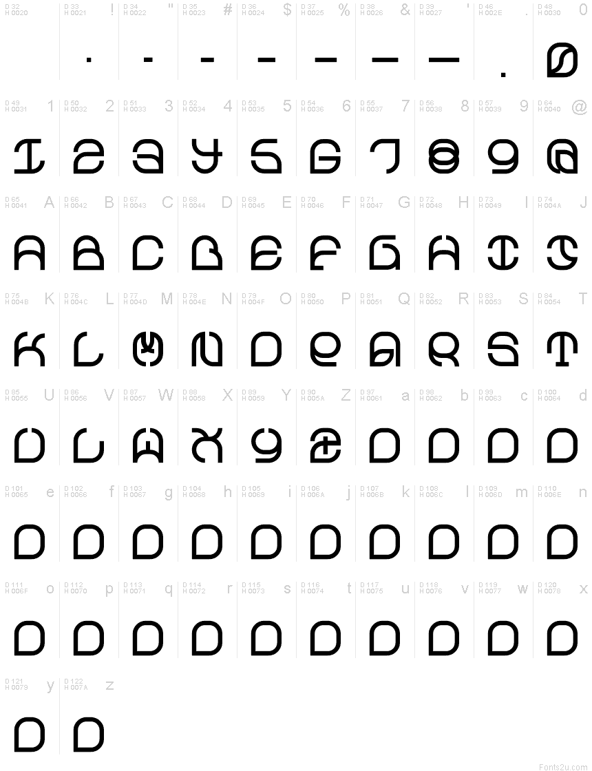 Basic Latin - charmap