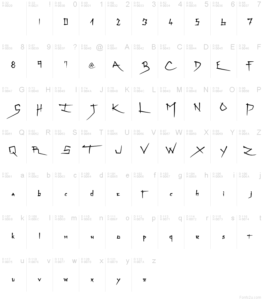 Itachi Uchiha Font
