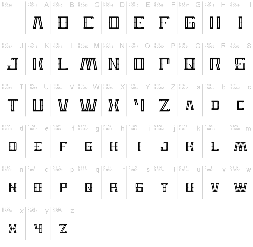 Basic Latin - charmap