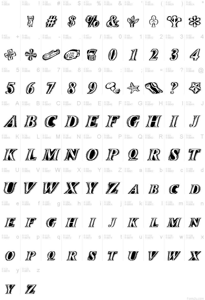 Basic Latin - charmap