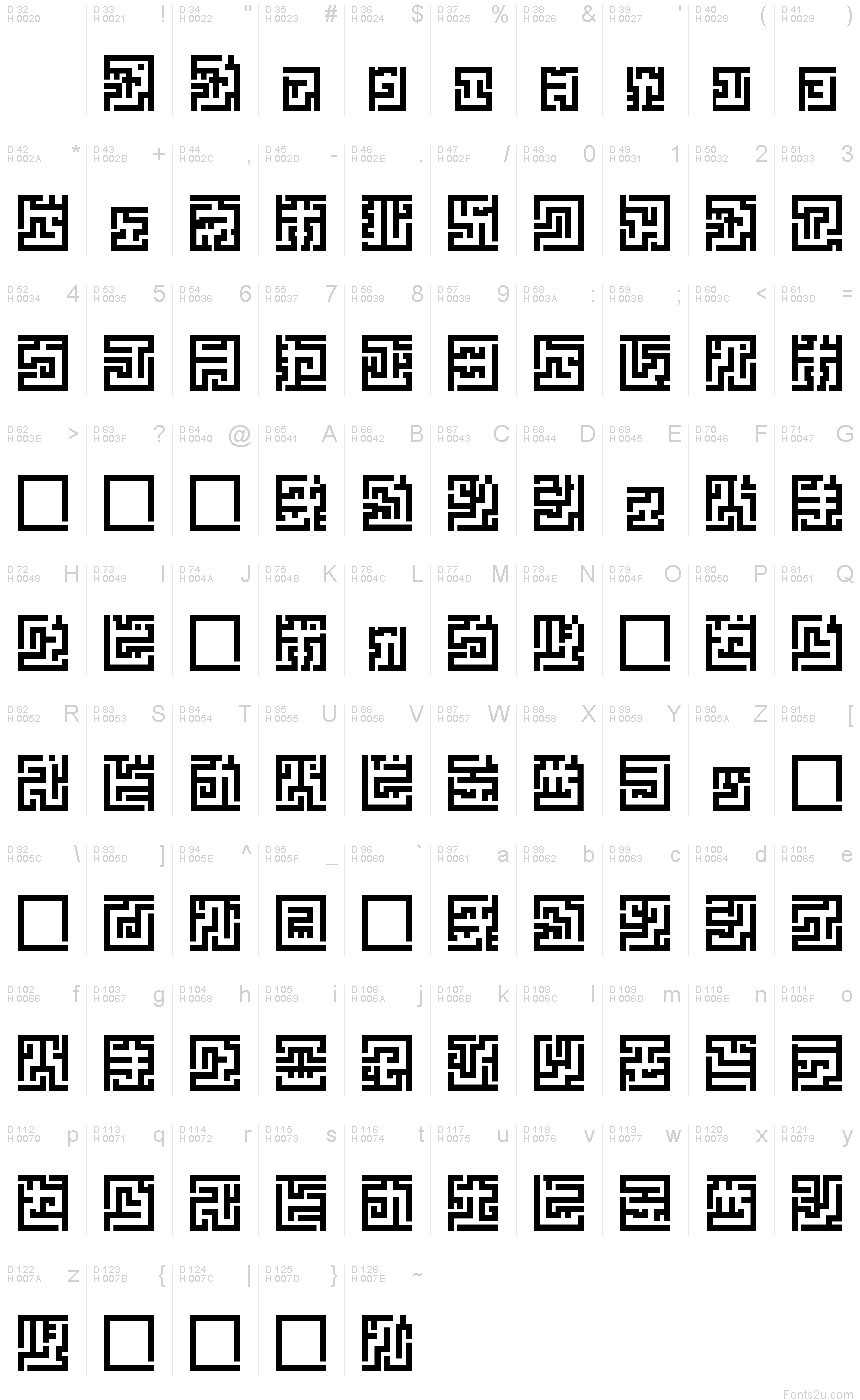 基本ラテン文字 - 文字マップ
